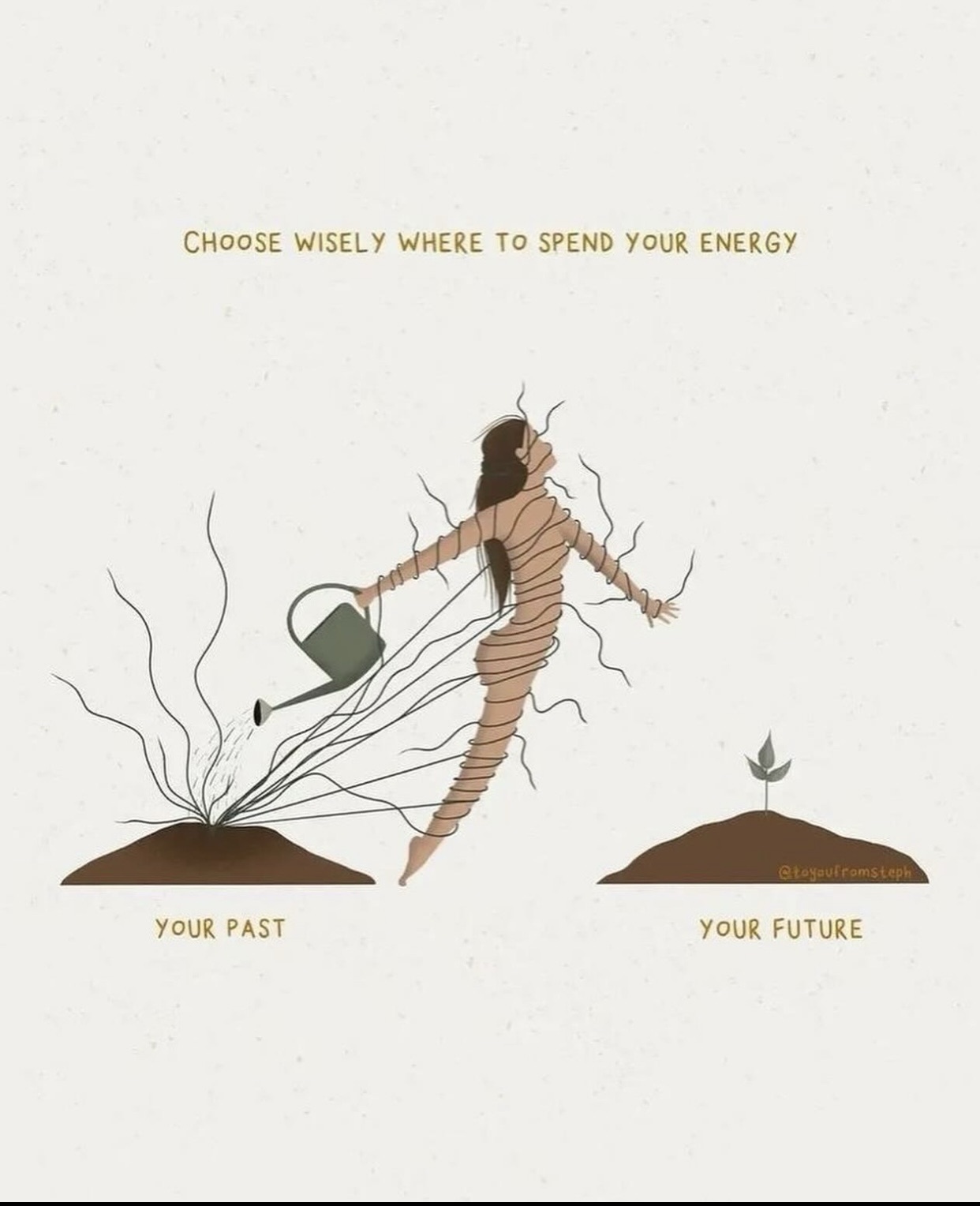 Conquer Fear and Transform Your Life: A Journey Through Self-Discovery, Chapter 2: How to Curate the Life you Want